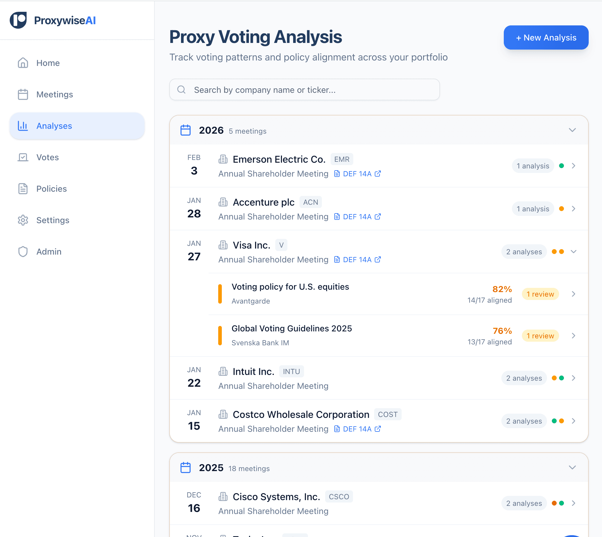 Proxywise AI Platform Dashboard